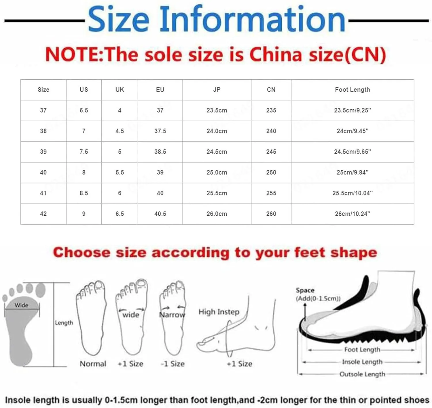 Arch Support Wedge Sandals for Women Summer Casual Open Toe Orthopedic Sandals Hollow Out Walking Sandals Criss Cross Strappy Sandals Breathable